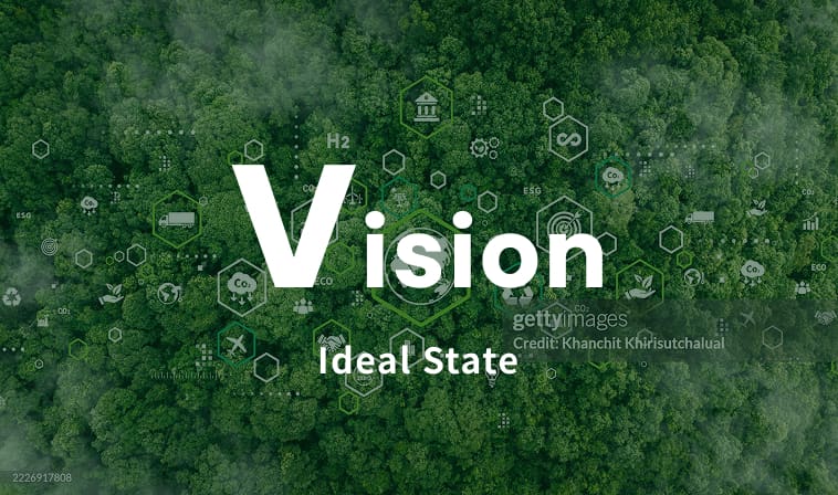Vision Ideal State