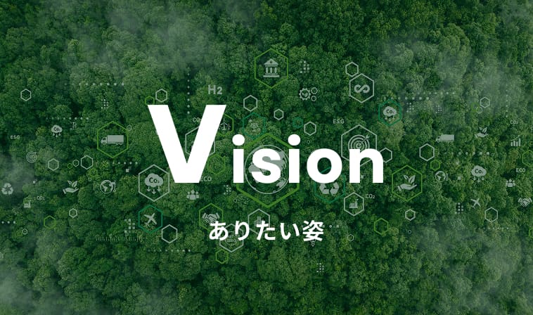 Vision ありたい姿