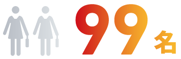 62名