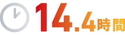 15.4時間