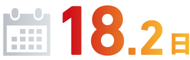18.1日